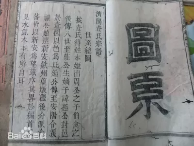 香姓源于查姓
