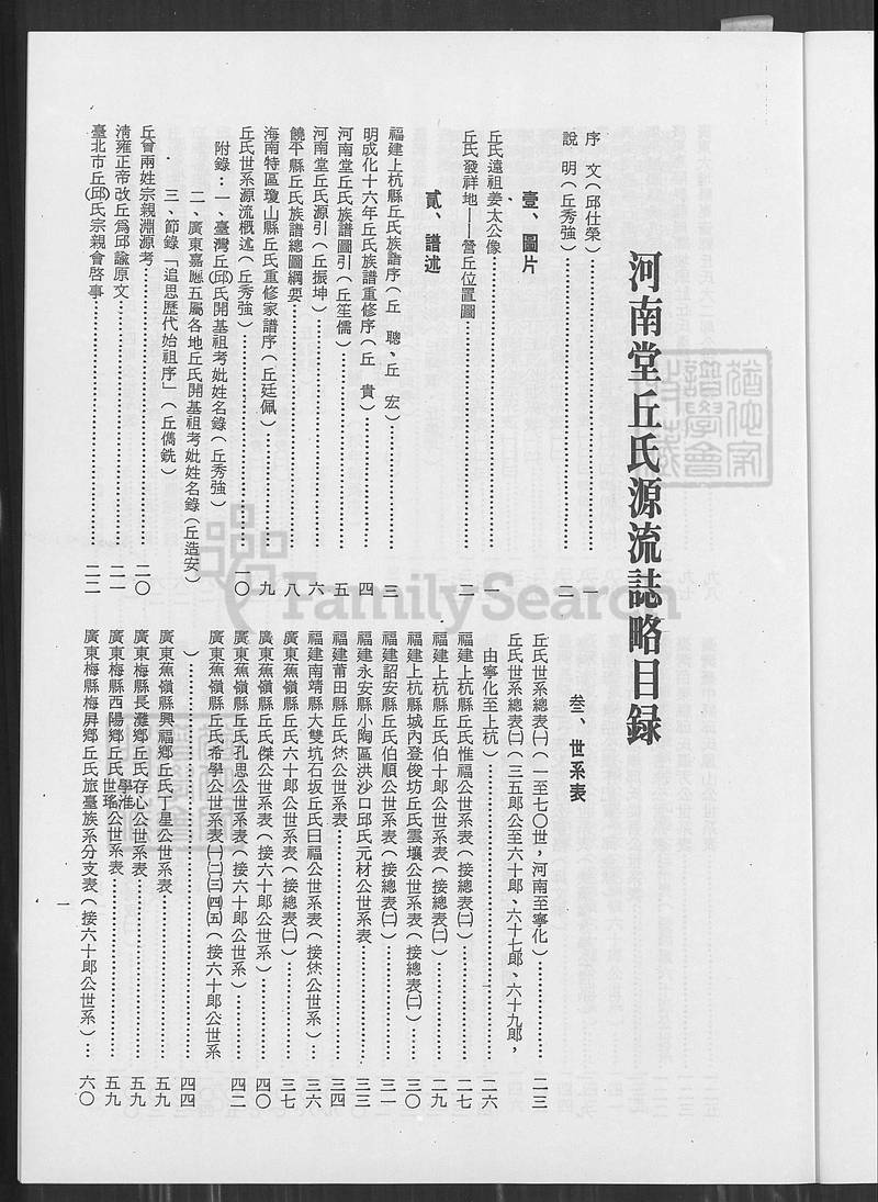 族谱预览