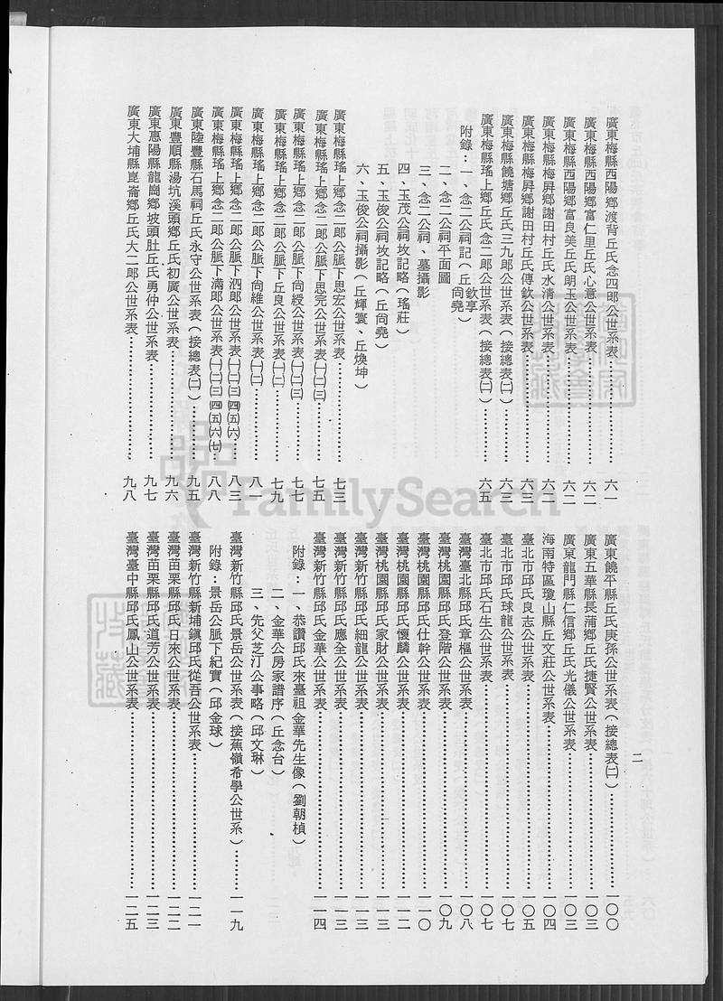 族谱预览