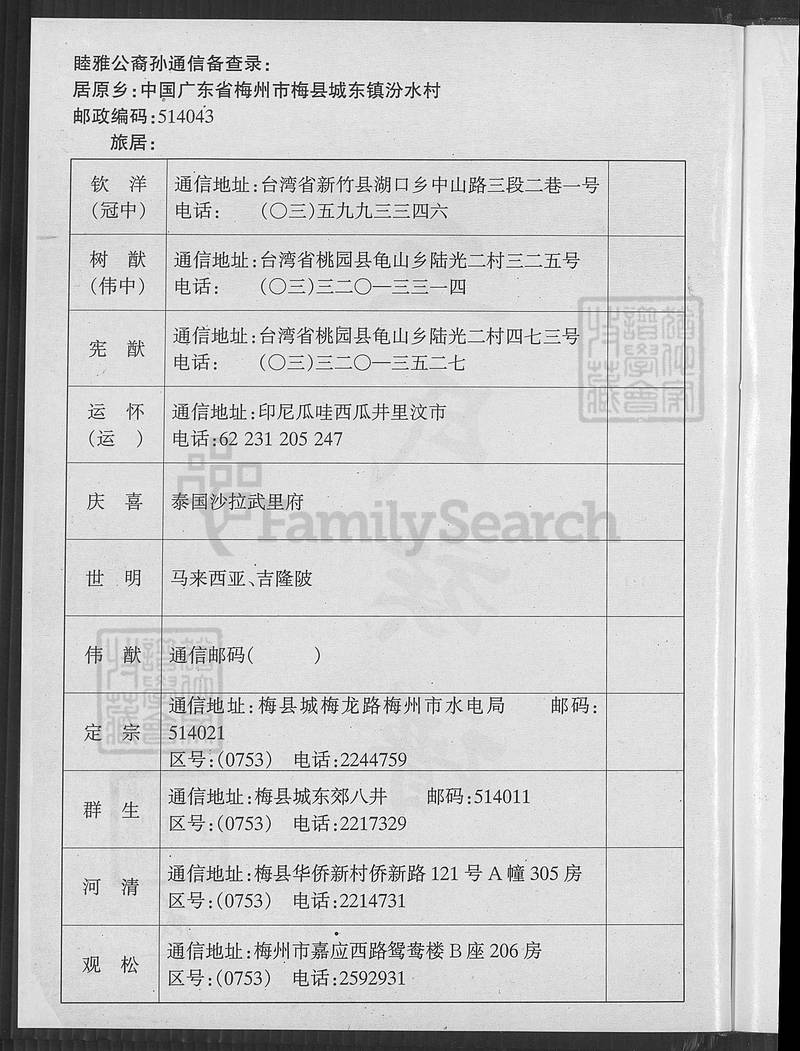 族谱预览