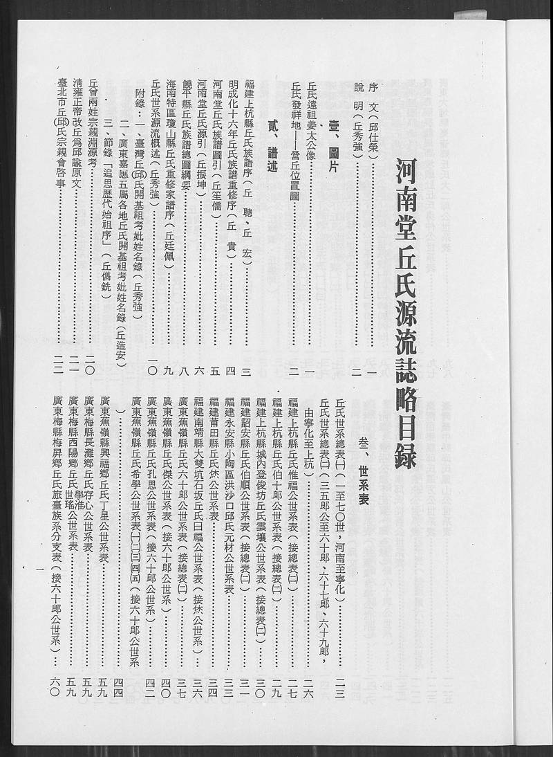 族谱预览