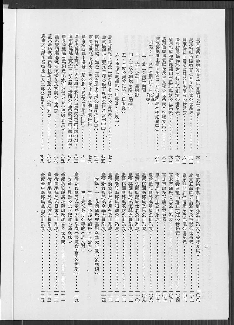 族谱预览