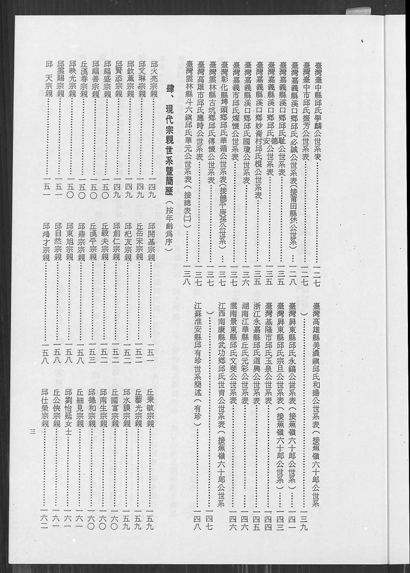 族谱预览