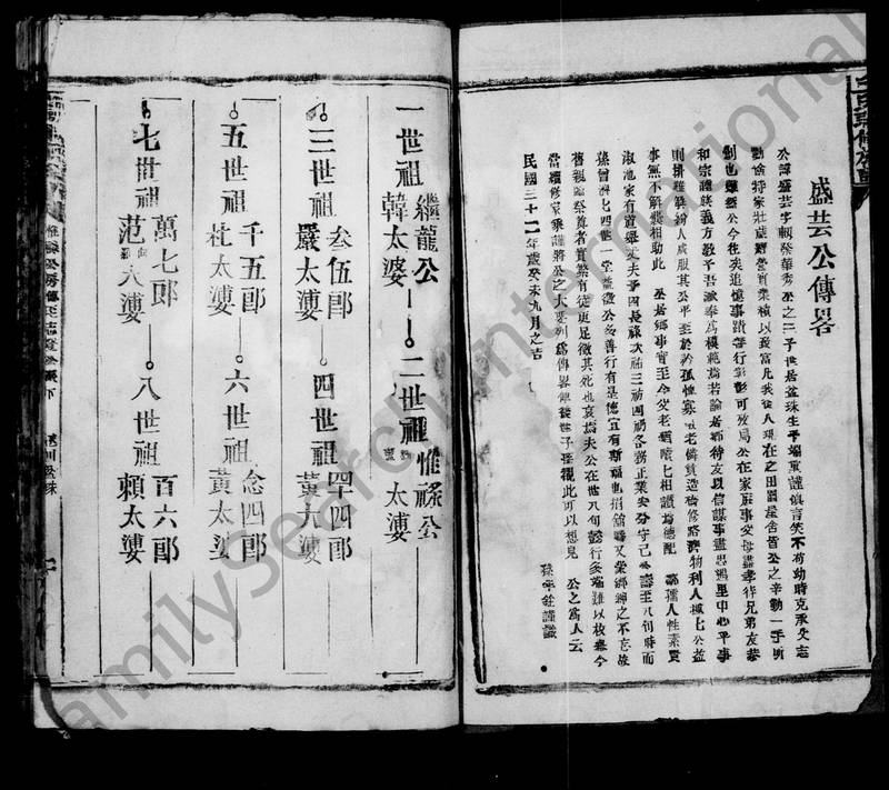 族谱预览