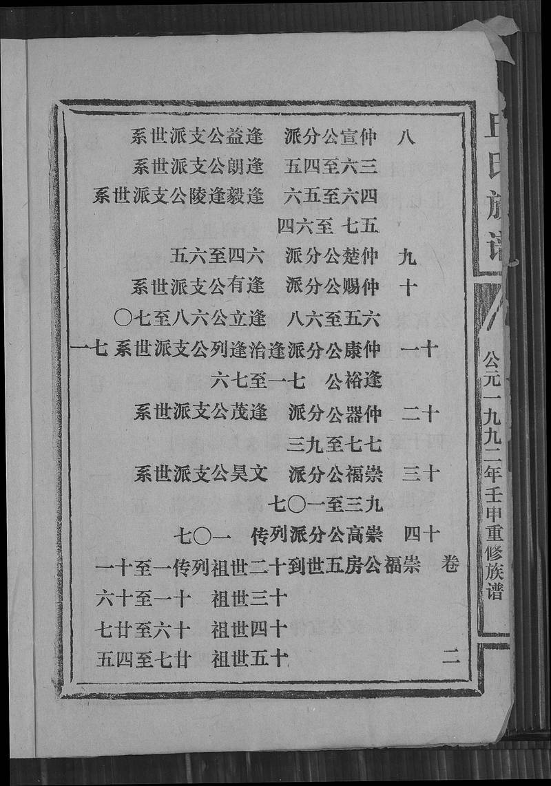 族谱预览