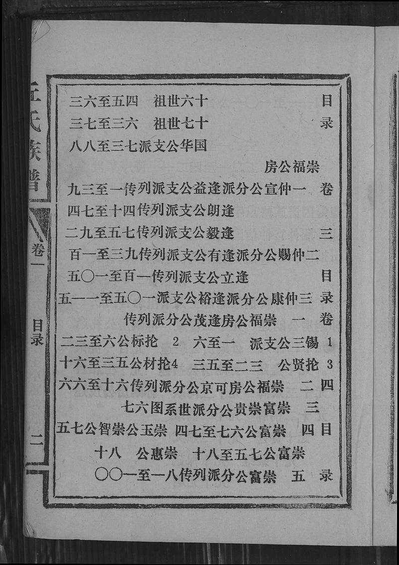 族谱预览