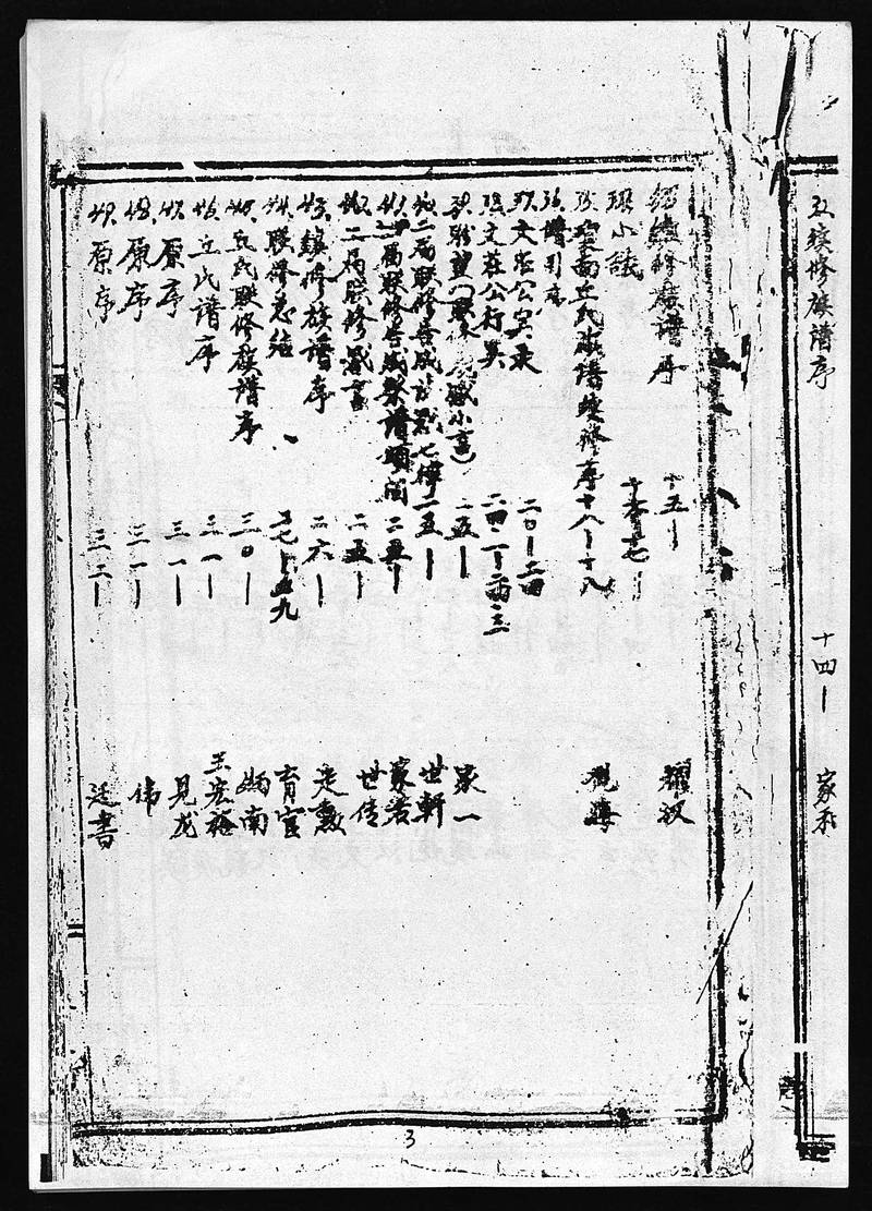 族谱预览