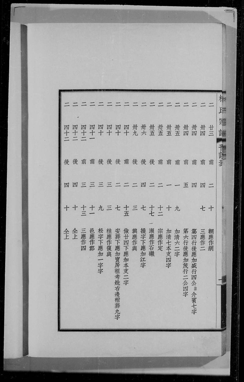 族谱预览