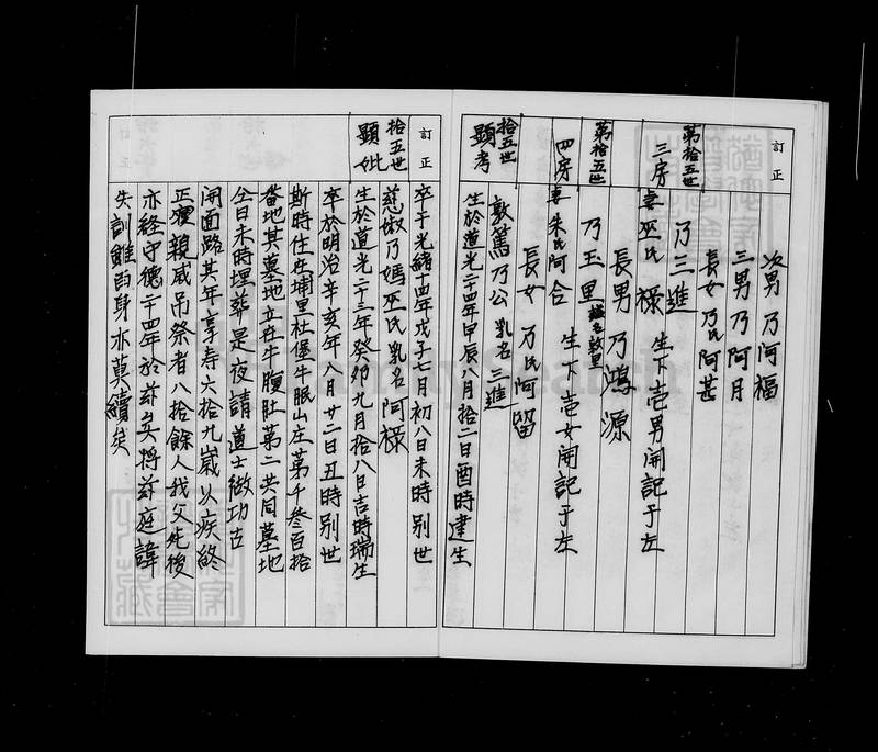 族谱预览