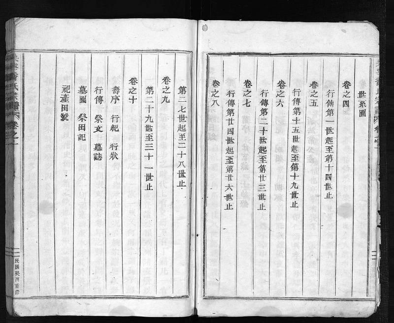 族谱预览