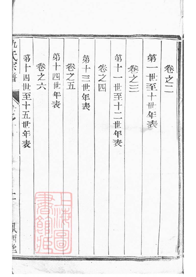 族谱预览