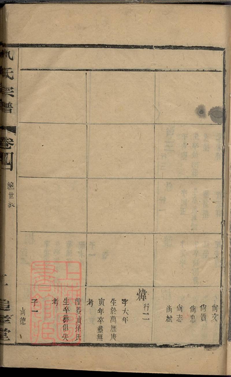 族谱预览