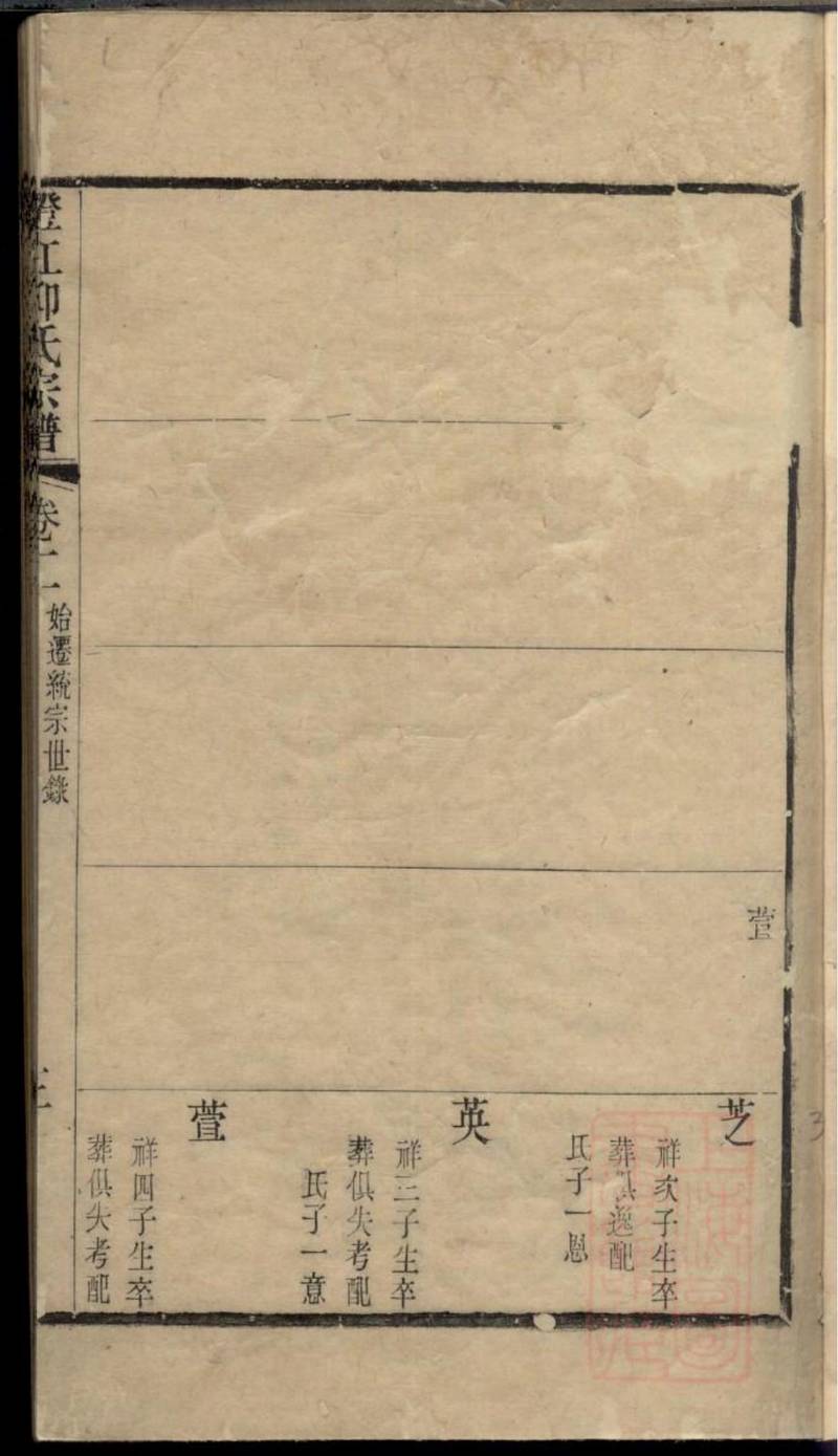 族谱预览