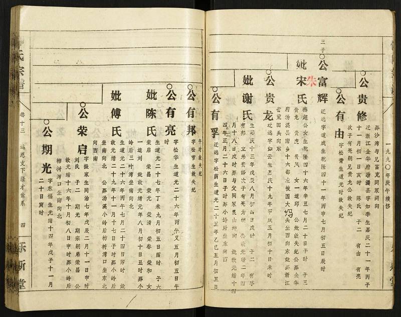 族谱预览