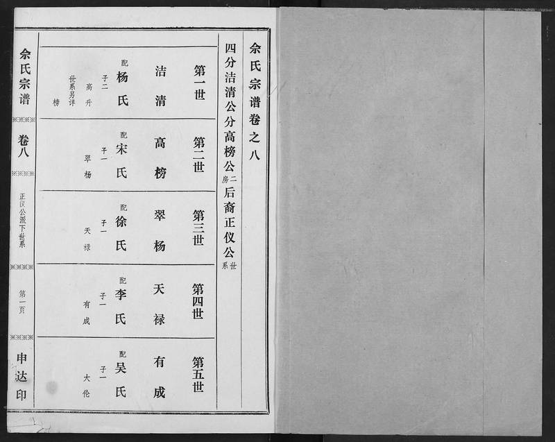 族谱预览