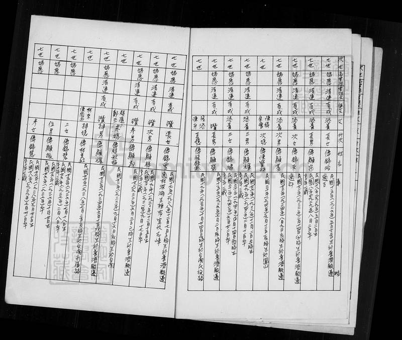 族谱预览