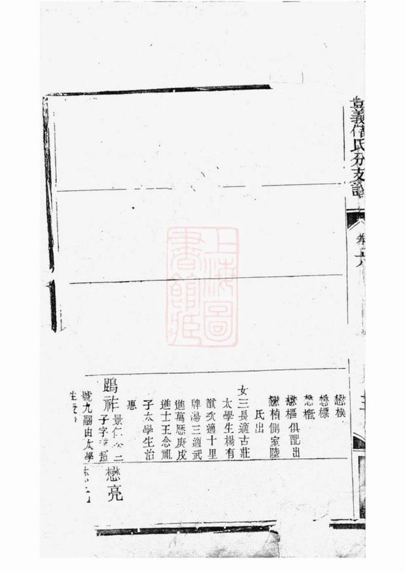 族谱预览