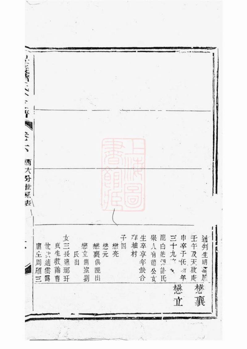 族谱预览