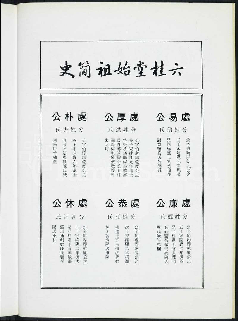 族谱预览