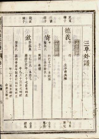 族谱预览