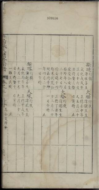 族谱预览