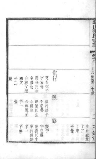 族谱预览