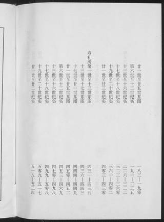 族谱预览