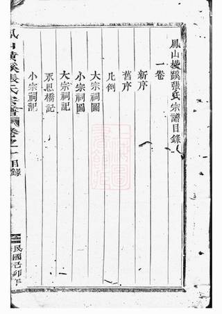 族谱预览