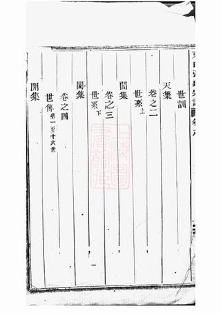 族谱预览