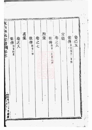族谱预览