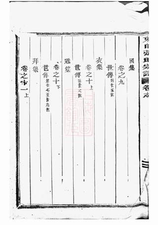 族谱预览