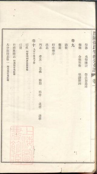 族谱预览