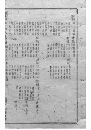 族谱预览