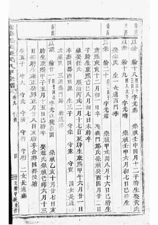 族谱预览