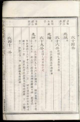 族谱预览
